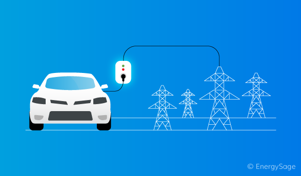 Vehicle-to-grid
