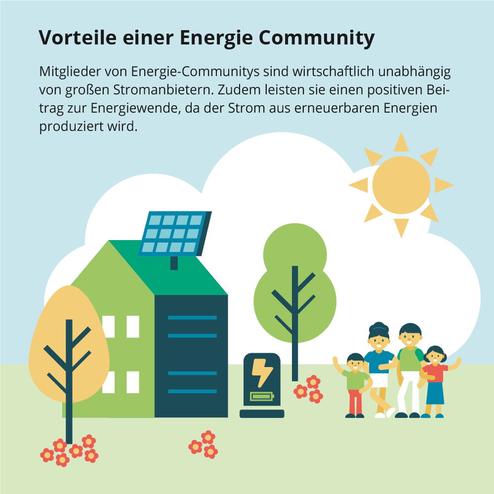 Energie-Community 1