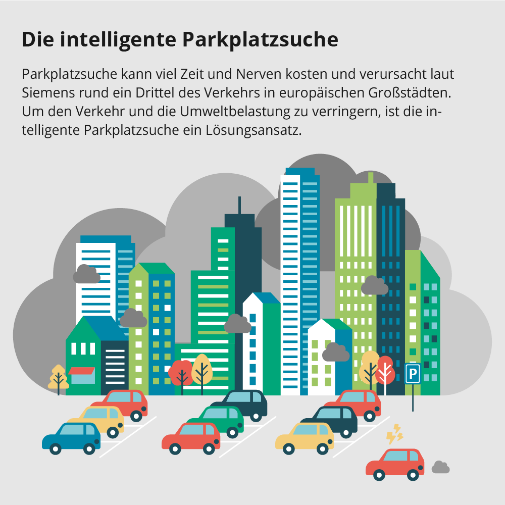 Intelligente Parkplatzsuche 1