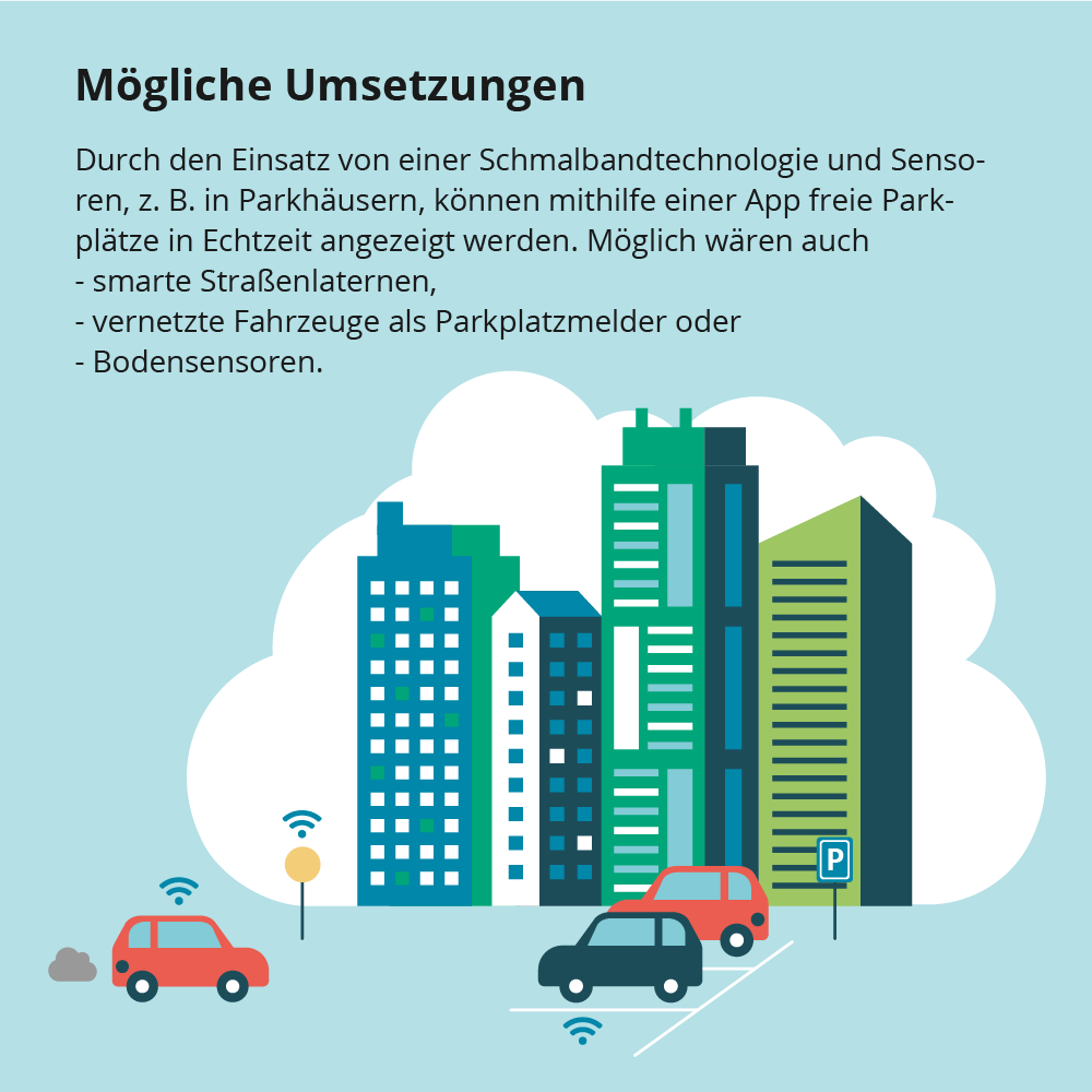 Intelligente Parkplatzsuche 2